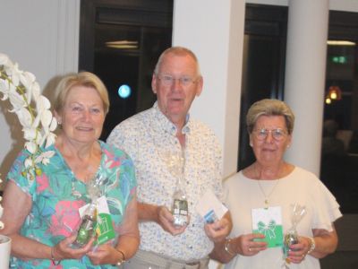 De prijswinnaars 2024-2025.